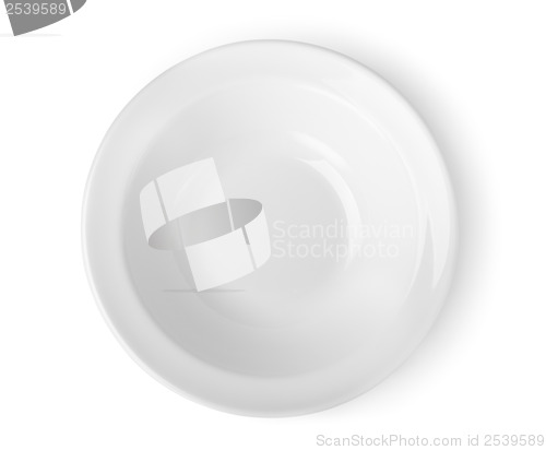 Image of Empty plate Path