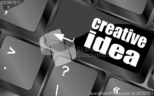 Image of creative idea on computer keyboard key button