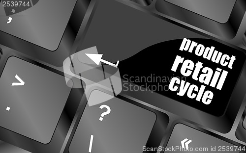 Image of product retail cycle key in place of enter key