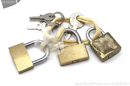 Image of padlocks