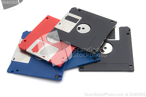 Image of Computer floppy disk