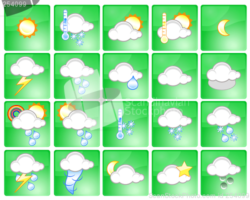 Image of Weather icons