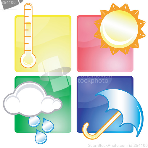 Image of Weather icons