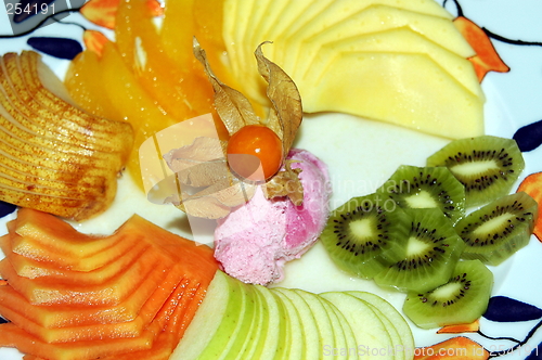 Image of mixture of fruit