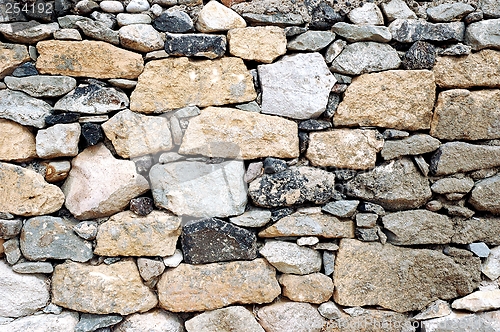 Image of Wall Texture