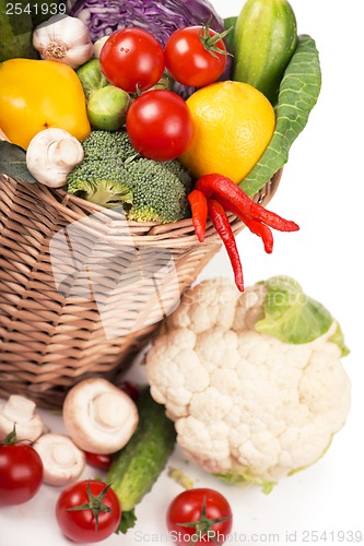 Image of Fruits and vegetables in the basket