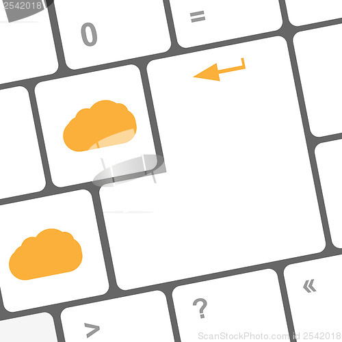 Image of Cloud computing concept on computer keyboard