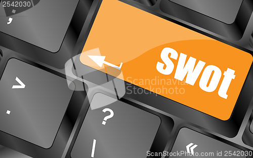 Image of SWOT word on computer keyboard key button