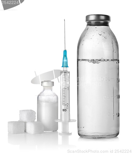 Image of Drop counter and syringe