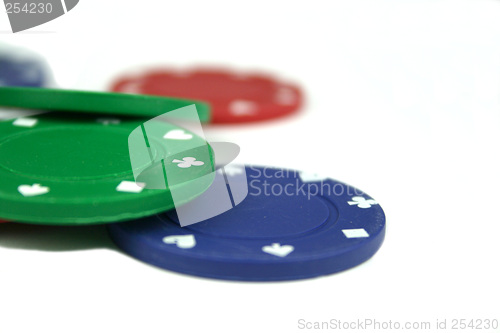 Image of poker chips