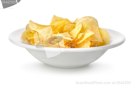 Image of Chips in a plate