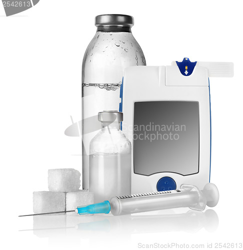 Image of Insulin and drop counter