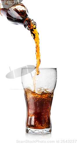 Image of Bottle and glass of cola