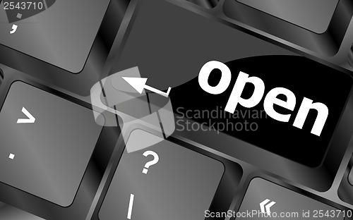 Image of open button on the computer keyboard