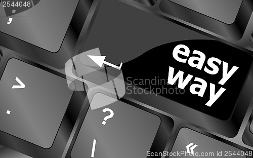 Image of easy way green button on the keyboard close-up