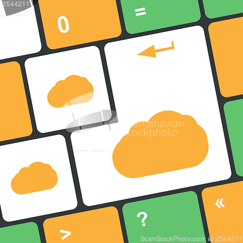 Image of Cloud computing concept on computer keyboard