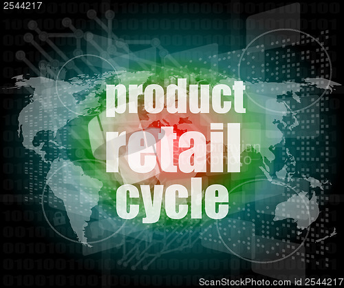 Image of product retail cycle - digital touch screen interface