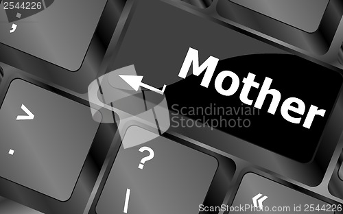 Image of Keyboard with mother word on computer button