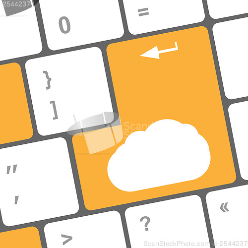 Image of Cloud computing concept on computer keyboard