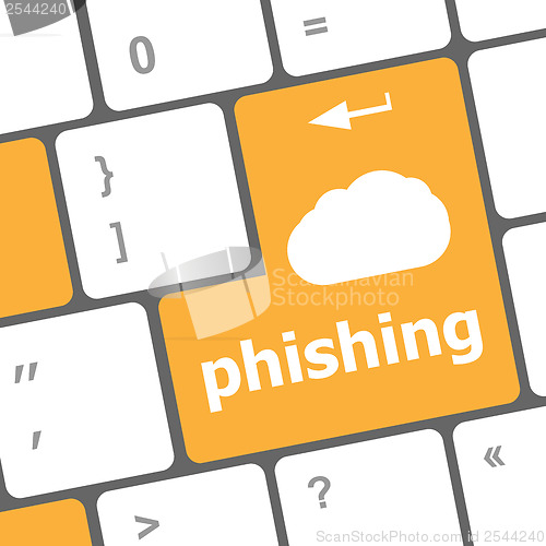 Image of Privacy concept: computer keyboard with word Phishing