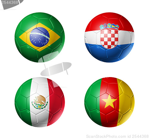 Image of Brazil world cup 2014 group A flags on soccer balls