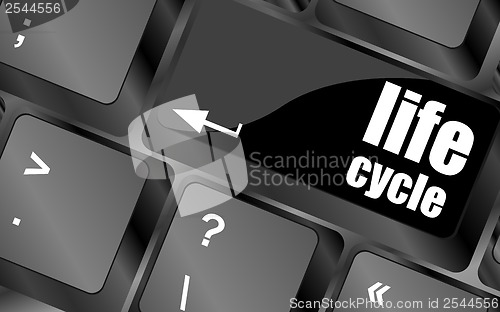 Image of life cycle on laptop keyboard key