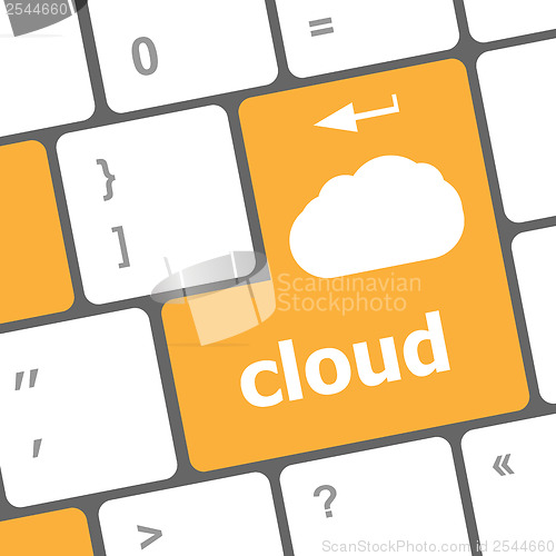 Image of computer keyboard for cloud computing