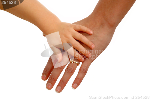 Image of Hands of mother and child