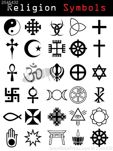 Image of Religion symbols 