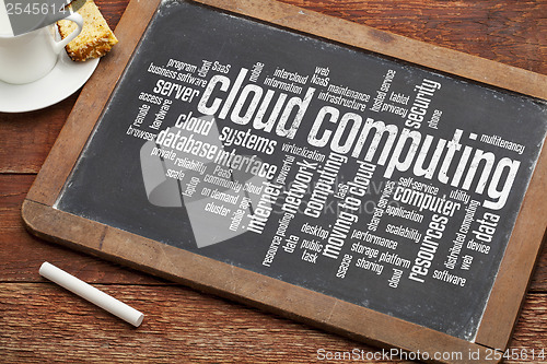 Image of cloud computing on blackboard