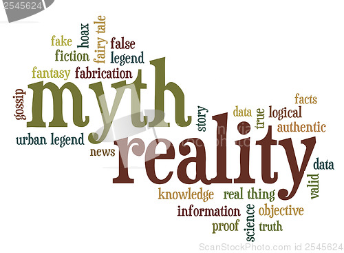 Image of myth and reality word cloud
