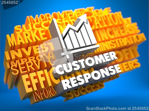 Image of Customer Response. Wordcloud Concept.