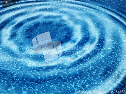 Image of Rippling water