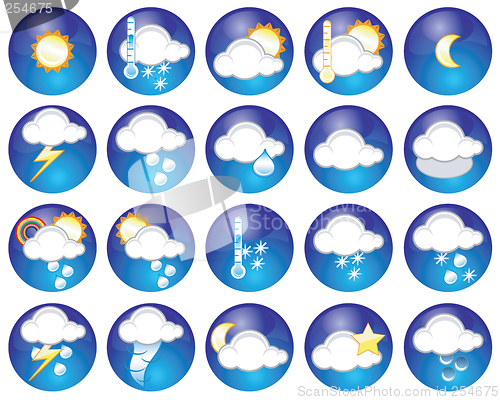 Image of Weather icons