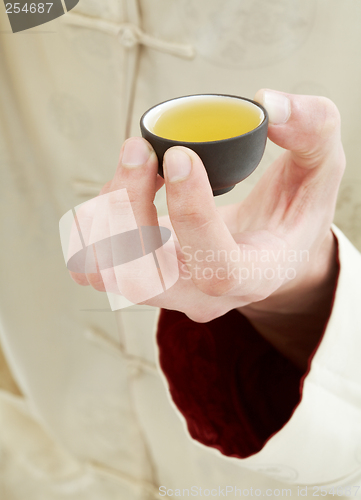 Image of hand holding cup of green tea