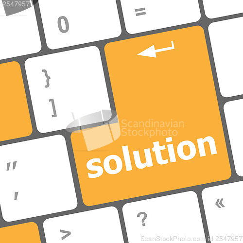 Image of Wording solutions on computer keyboard key button