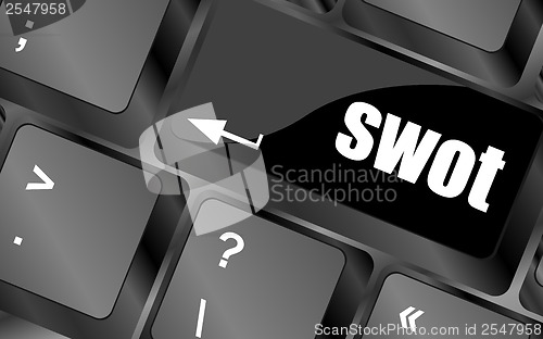 Image of SWOT word on computer keyboard key button