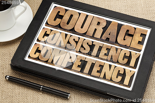Image of courage, consistency, competency