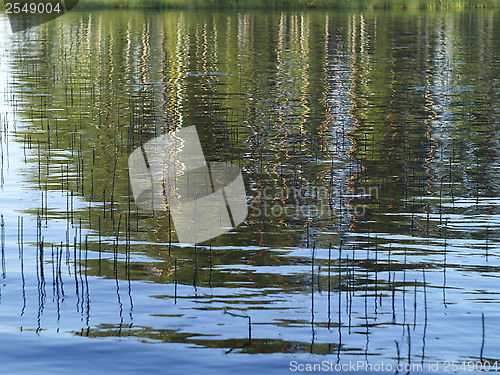 Image of lake reflections