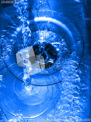 Image of water down the drain