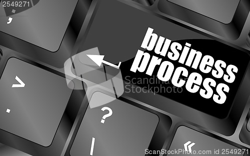 Image of keyboard key with business process button, business concept