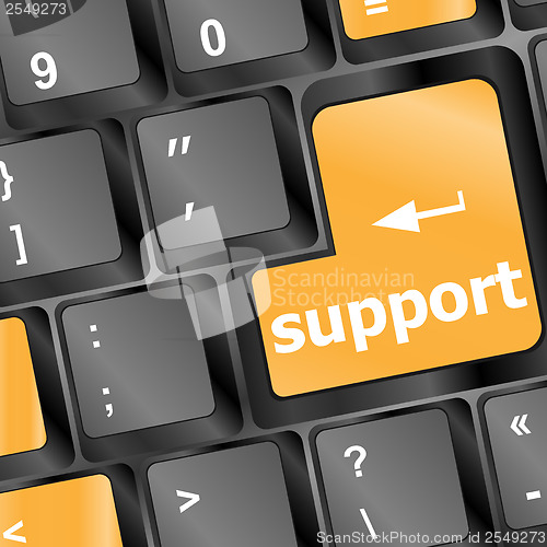Image of keyboard key with support button