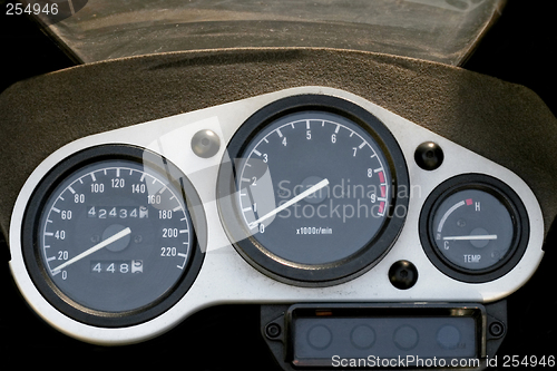 Image of Fast speedometer