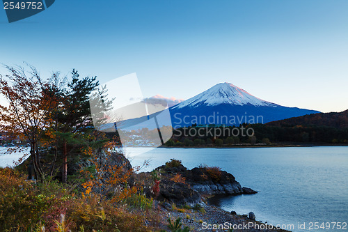 Image of Mountain Fuji in Japan 