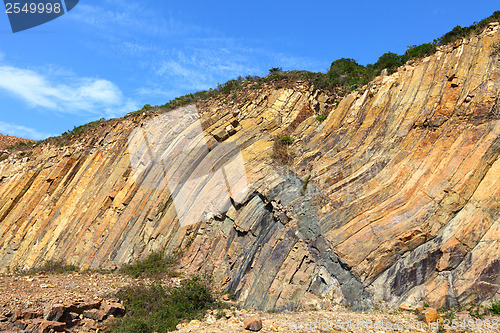 Image of Hong Kong Geographical Park 