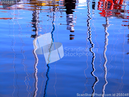 Image of masts reflexes