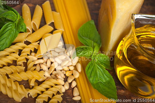 Image of Italian basil pesto pasta ingredients