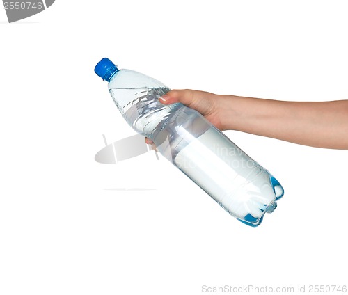 Image of Hand with bottle of water