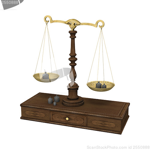 Image of Scale