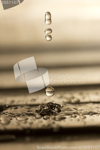 Image of water, water drops